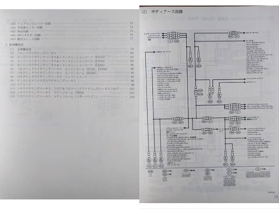 整備解説書 Impreza E-GC/E-GF '92.10 上中下巻 Yahoo!オークション - スバル インプレッサ 電気配線図集 '97.9